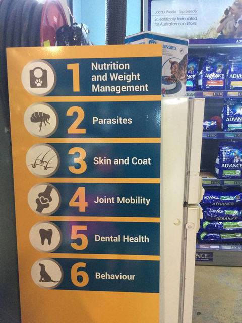 Port Stephens Pet Barn - Dentist Find 4