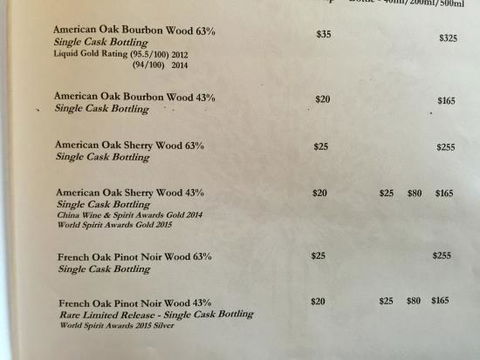 Nant Atrium Restaurant & Cellar Door - Dentist Find 0