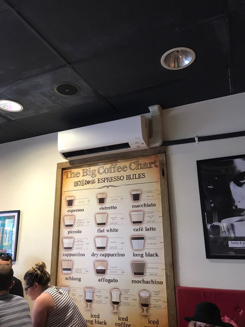 Bang And Grind - Dentist Find 3