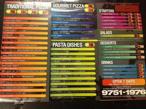 Olinda Pizza & Take Away - Dentists Australia 0