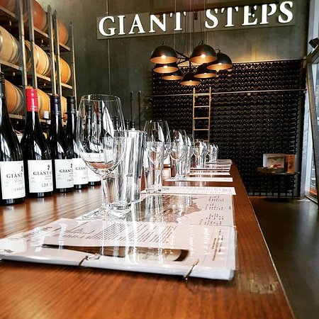 Giant Steps