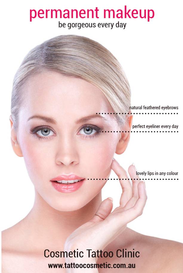 Cosmetic Tattoo Clinic