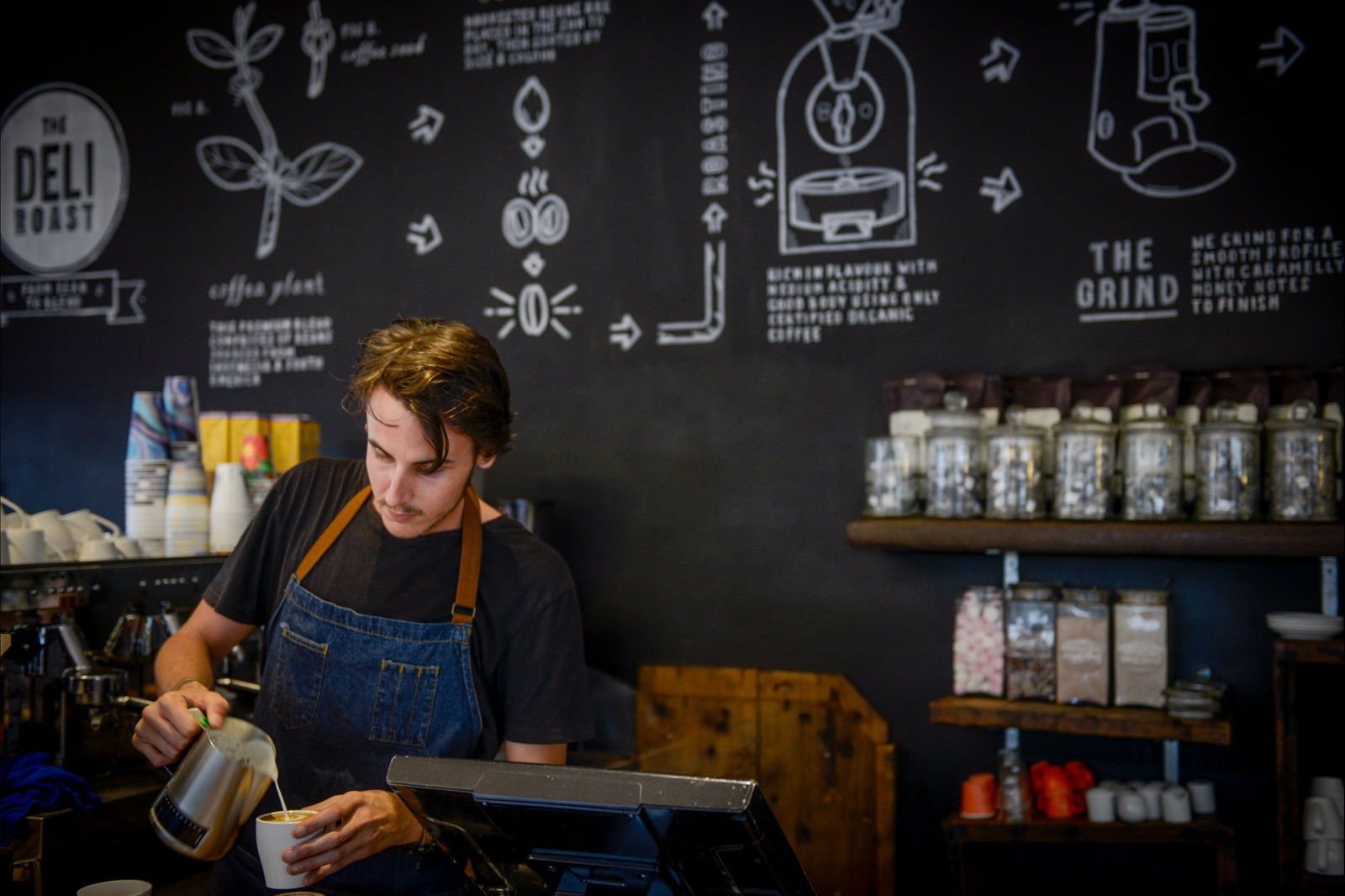 The Deli on Kinghorne