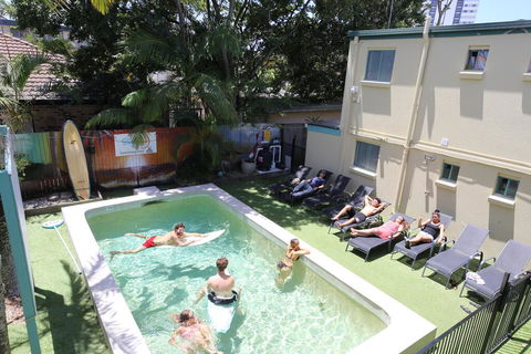 Surf Inn - Dentists Australia 2