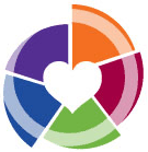 Early Learning Centre Bunbury South