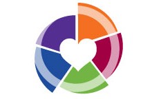 Early Learning Centre North Ipswich