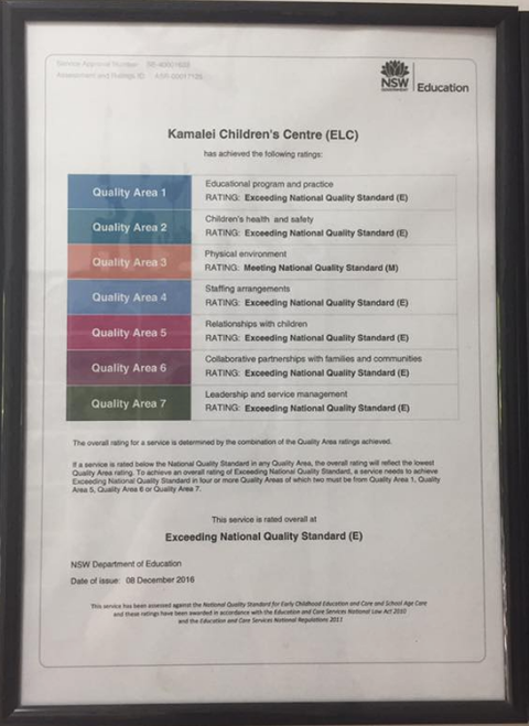 Kamalei - Dentist Find 5