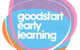 Goodstart Early Learning Ballarat - Creswick Road - thumb 1