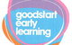 Goodstart Early Learning Kin Kora - thumb 0