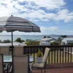 Panoramic Views on Walter