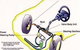 RPM Engine Reconditioning & Mechanical - thumb 0