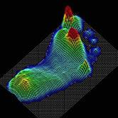 Beyond Podiatry