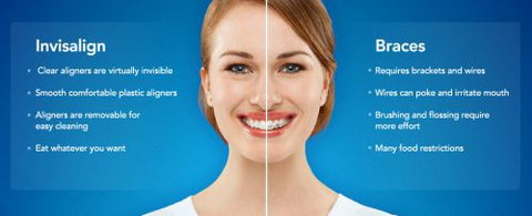CUMULUS DENTAL - Dentist Find 4