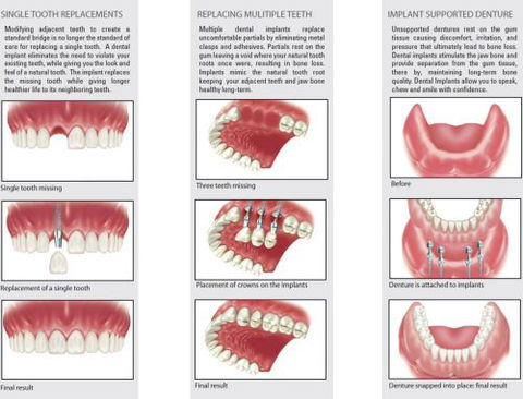 Ooralea Dental Care - Dentist Find 5